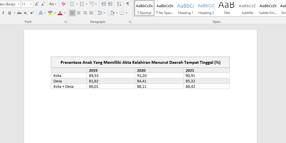 Cara Membuat Grafik Di Word Cara Membuat Grafik Di Word